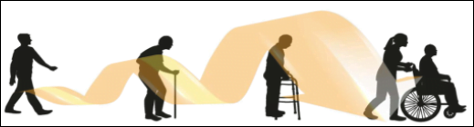 Fall Prevention Tips & Risk Factors | Parkway Physiotherapy